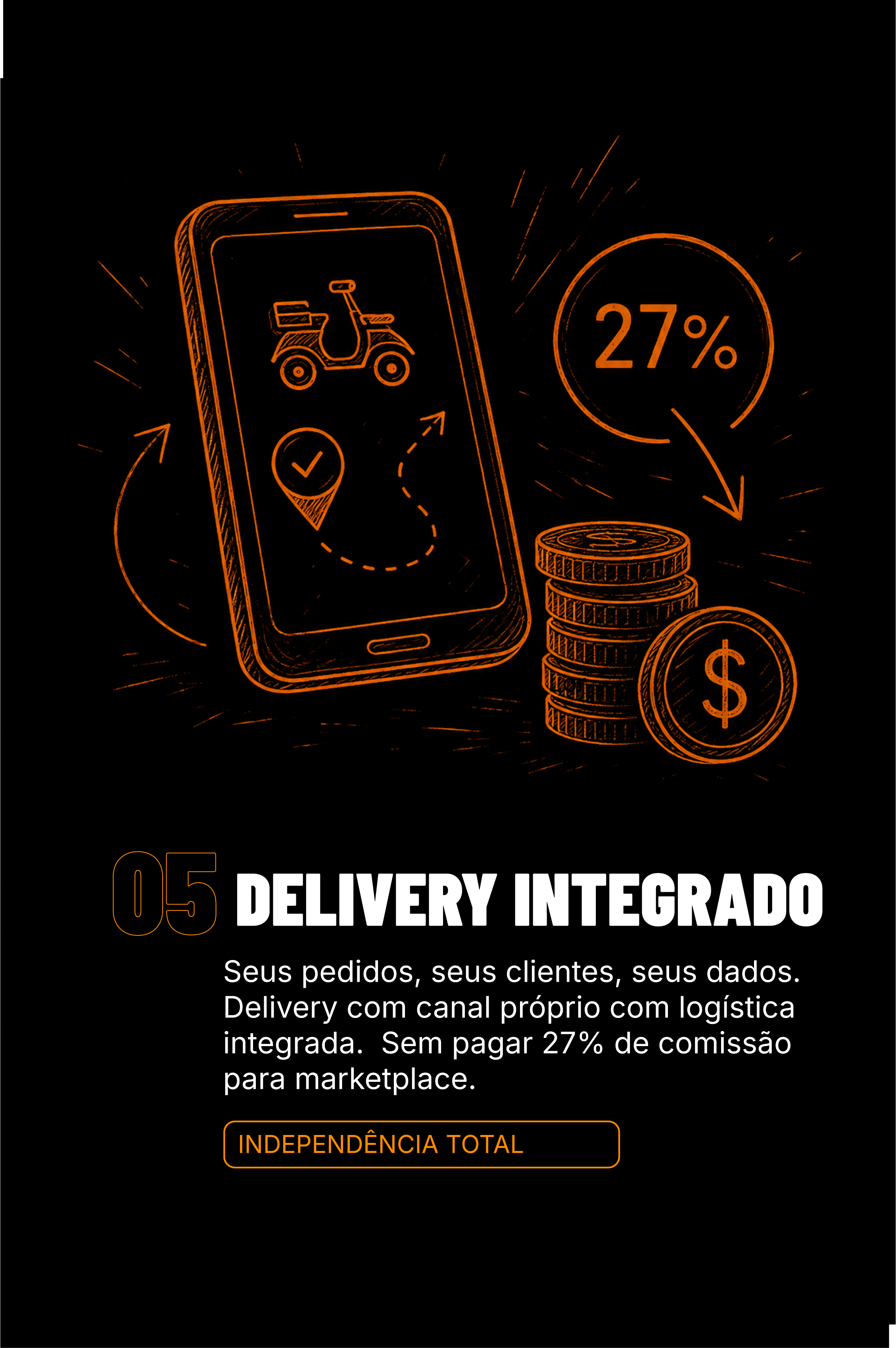 05 Delivery Integrado